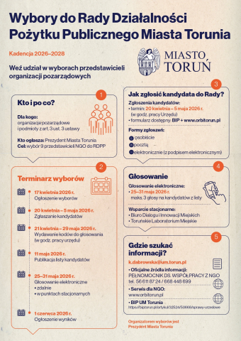 Plakat promujący wybory